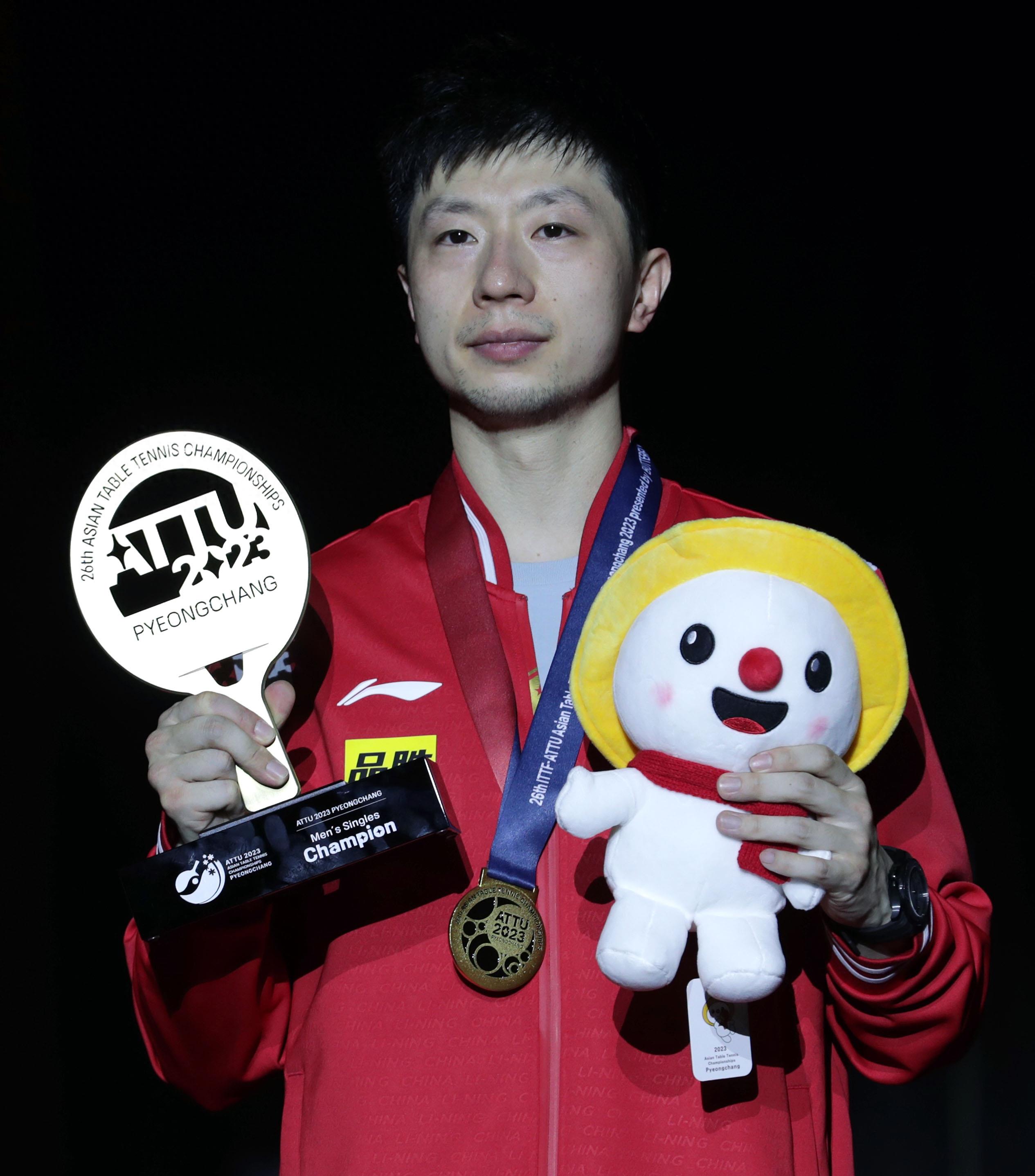 回合选择 回合选择