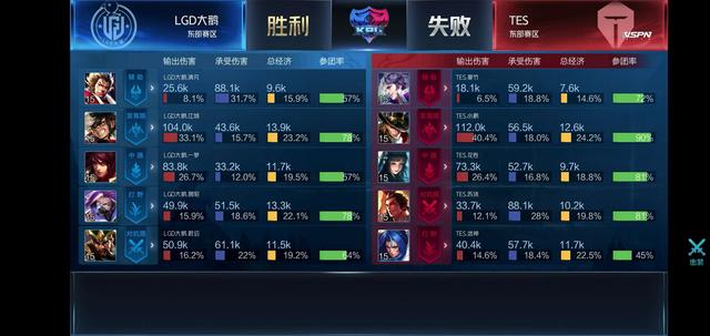 PL第